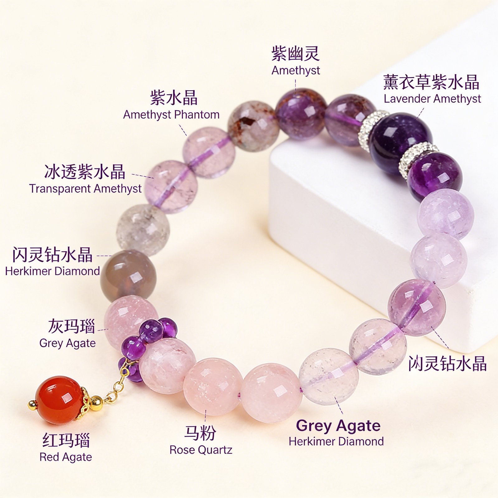 Nine Purple Li Fire Bracelet - 图片 4